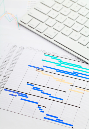 Gantt chart in dissertation proposal